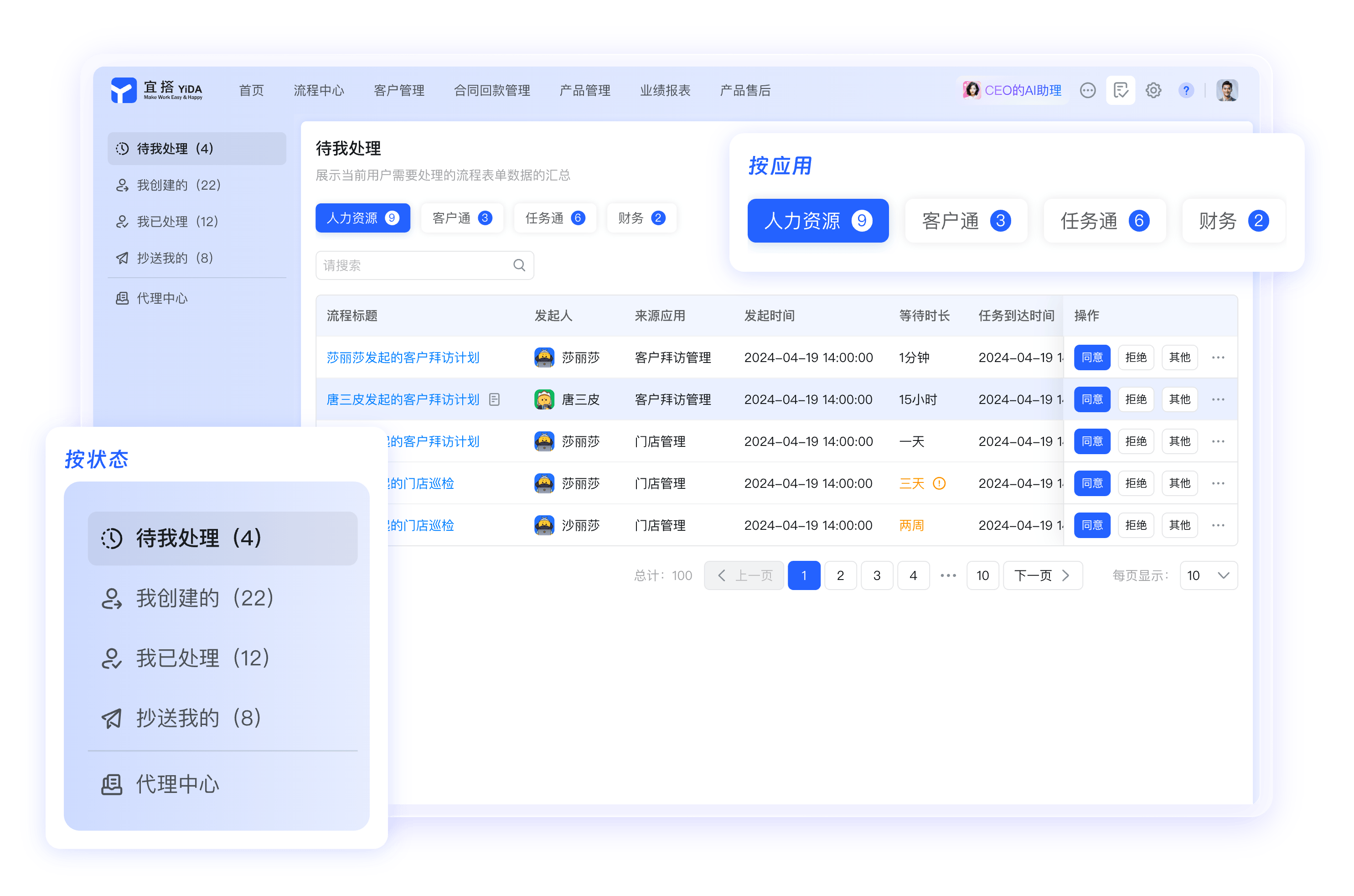 钉钉OA审批 - 待我处理流程中心界面