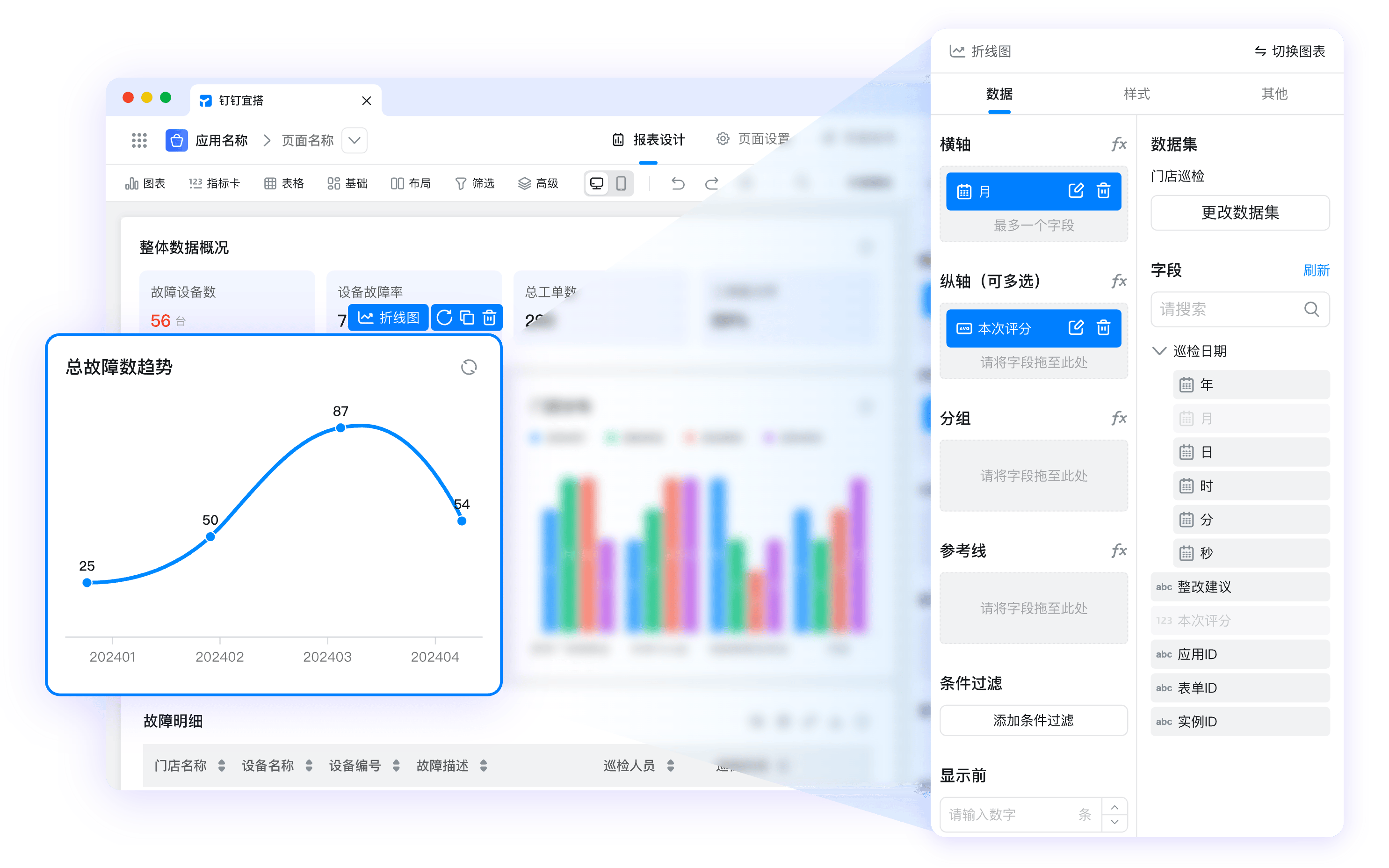 钉钉数据报表 - 折线图柱状图可视化分析